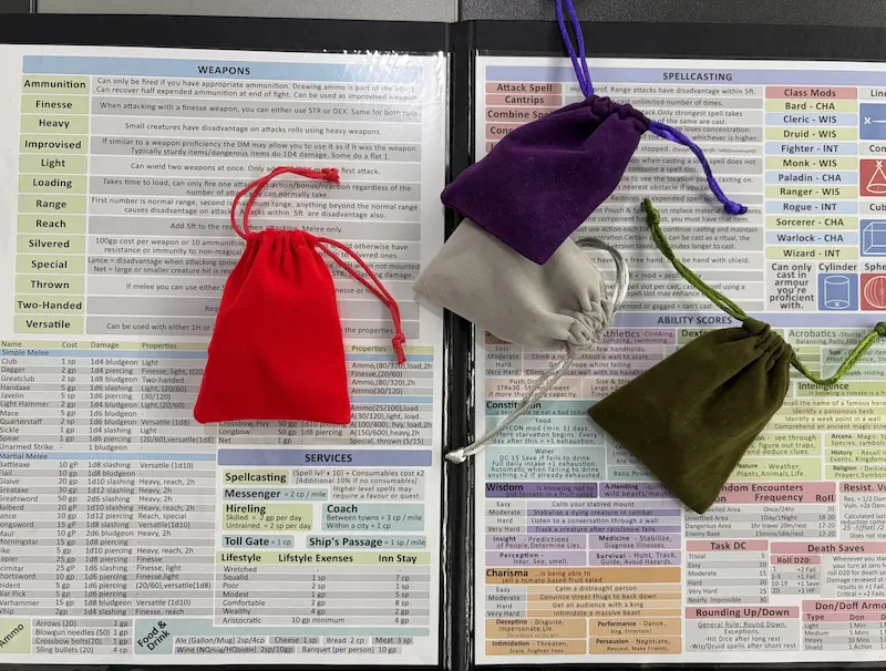 Ein Charakterblatt mit verschiedenfarbigen Beuteln für Tischwürfel